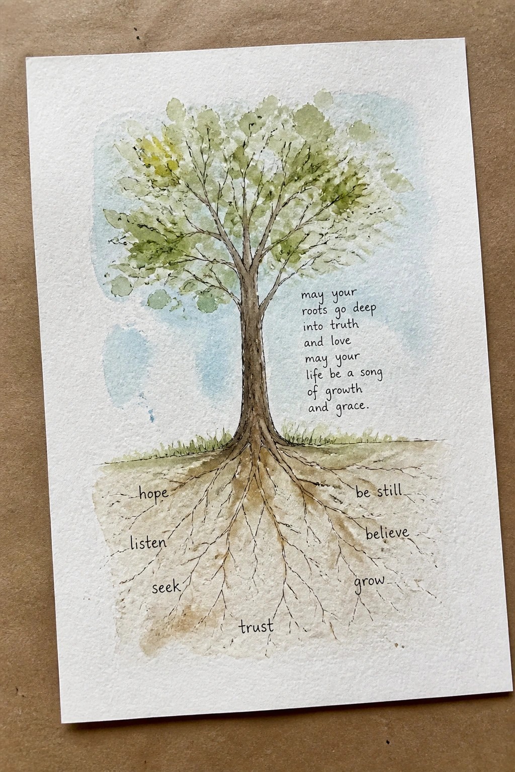 Watercolor tree with green leaves, exposed roots labeled hope, trust, grow, and inspirational poem.
